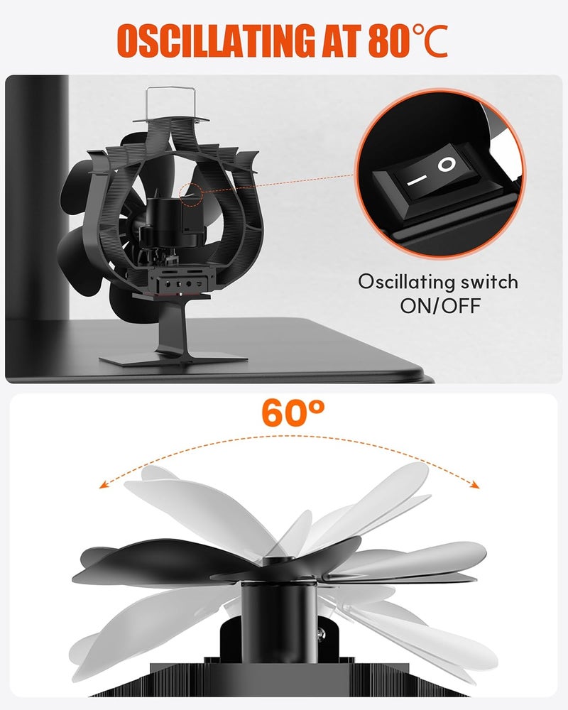 HIDALIFE Oscillating Wood Stove Fan - Heat Powered 6 Blade Auto-Spin & 60° Rotation for Wood/Pellet/Coal Stoves,Big Size Fireplace Burner Fan - Silent Operation,Overheat Protection - Image 2