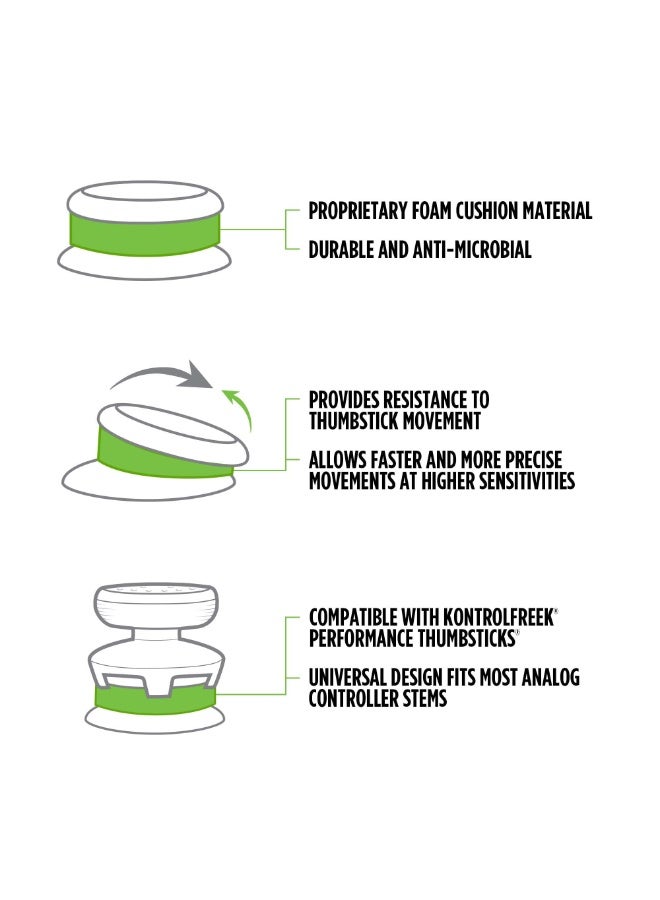 Aim Boost Kit for PlayStation 5 (PS5) and PlayStation 4 (PS4) Controller | Includes Performance Thumbsticks and Precision Rings - Image 5