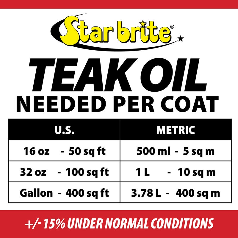 STAR BRITE Premium Golden Teak Oil 16 Oz- Sealer, Preserver, & Finish for Outdoor Teak & Other Fine Woods (085116PW) - Image 5