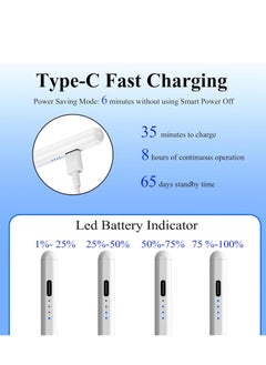 Generic Stylus Pen for Apple iPad 2018-2023 with Tilt Sensitivity and Palm Rejection Technology Compatible with Pro 11/12.9 inch Mini 5/6/Air 3/4/5 6/7/8/9/10 - White  - Image 4