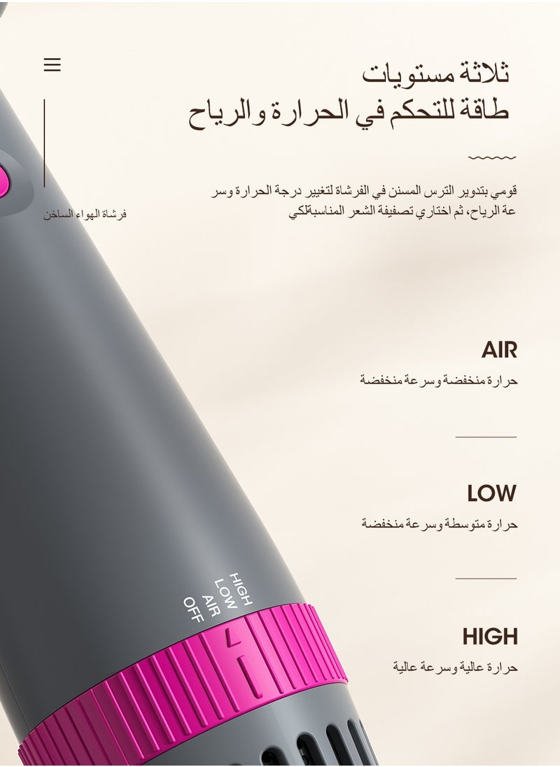 كينسي بيوتي فرشاة تجفيف الشعر بالأيونات السالبة 5 في1، مجموعة فرش احترافية لتجفيف الشعر تتميز بتسخين سريع يصل إلى 30 ثانية، فرشاة تصفيف الشعر بالهواء الساخن تناسب جميع أنواع الشعر للنساء والرجال  - Image 3