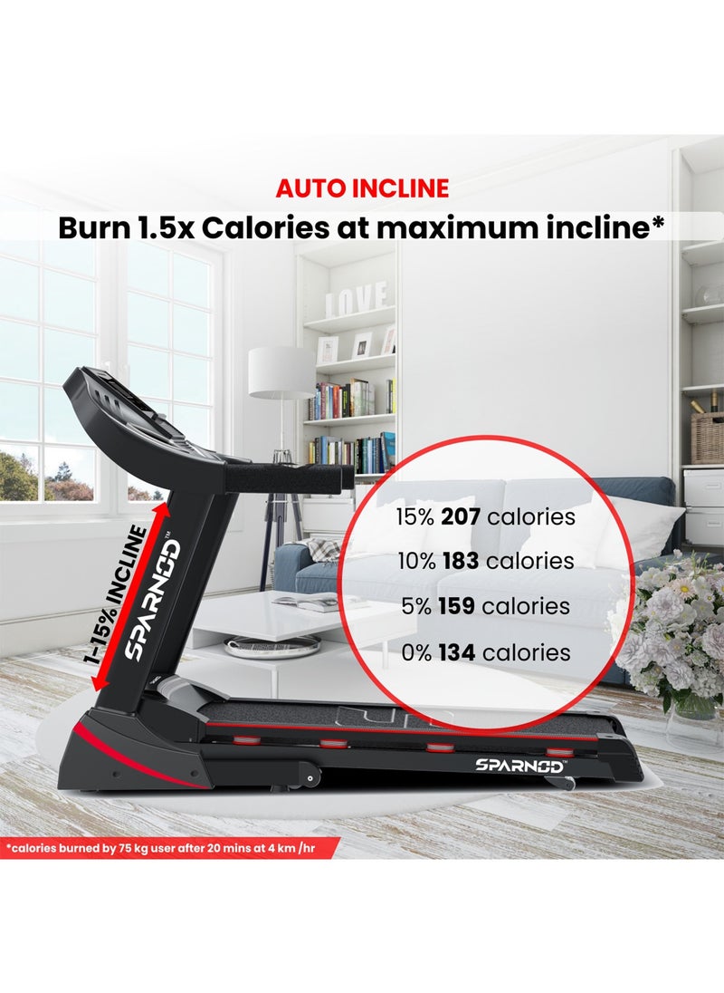 STH-3400 (4 HP Peak) Automatic Treadmill - Foldable Motorized Running Indoor Treadmill for Home Use with Shock Absorbtion and Incline Options - pzsku/ZF7A19F68B0FEEB7C1C80Z/45/_/1705053043/e724432b-2f03-4461-bf41-48b3f0f23de5