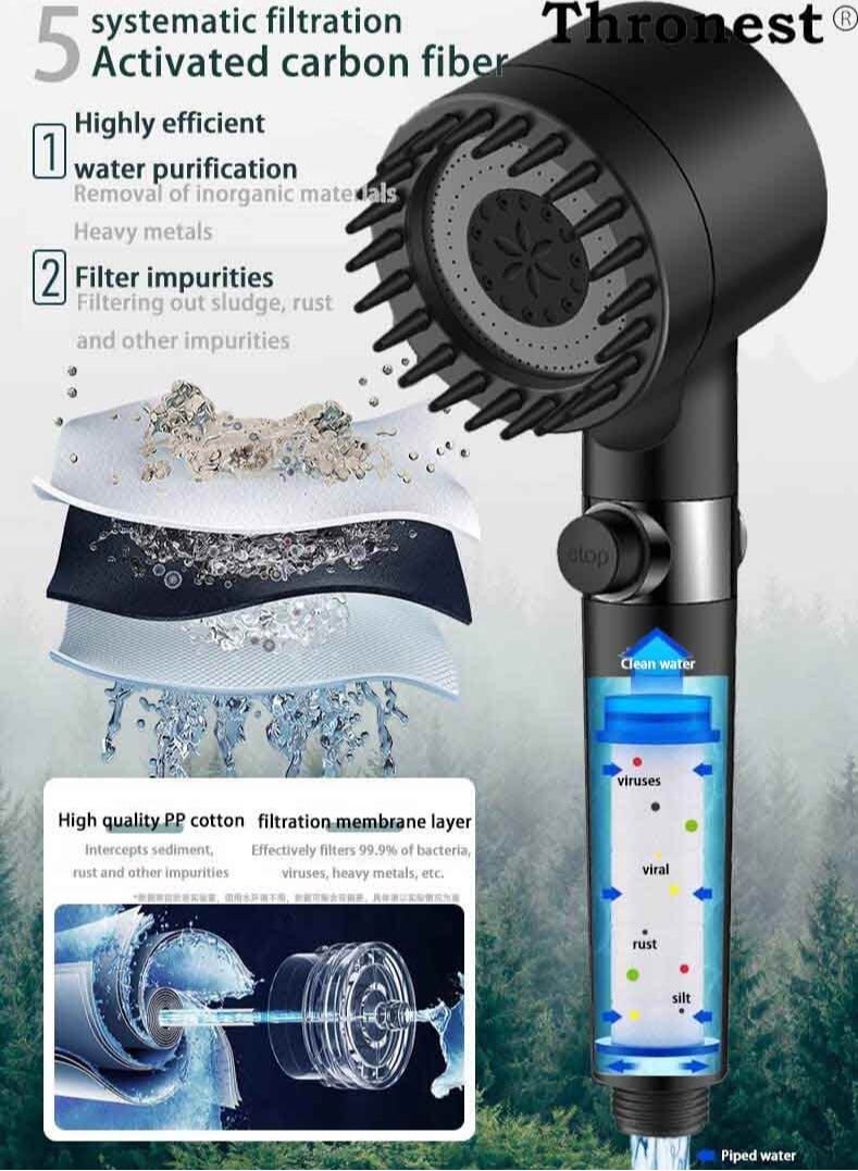 Thronest Pro Shower System | 3-Mode Turbo Booster & Skin Filter | Built-in Spray Gun + 3 Filters + 1.5m Hose +No-Punch Bracket| Family & Pets Spa Kit for Gym/Hotel (Easy Install) | Ultimate Water Saving Master|Black - Image 2
