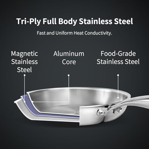 SLOTTET 10 Inch Tri-Ply Stainless Steel Frying Pan with Lid,Whole-Clad No Coatings Skillet with Stay-cool Handle for Cooking,Dishwasher and Oven Safe,Induction Pans - Image 5