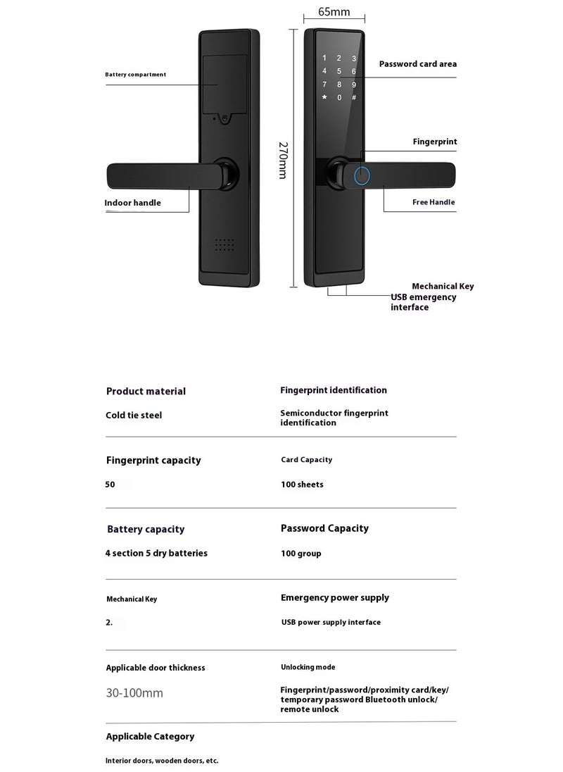 Sharpdo - Smart Home Fingerprint/Password/Swipe/Key Smart Lock for Indoor Bedrooms and Offices - Image 1