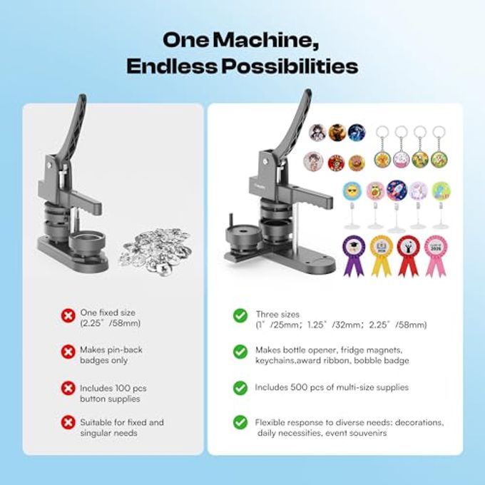 Caydo Button Maker Machine Multiple Sizes, 1+1.25+2.25 Inch Pin Maker Machine Kit, 3 In 1 Button Press Machine Making Kit With Maker Supplies For Fridge Magnet Keychain Bottle Opener Diy Crafts - Image 3