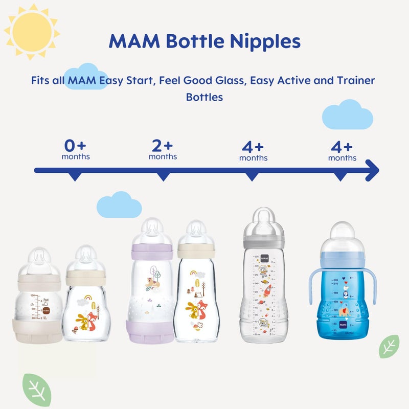 MAM Bottle Nipples Mixed Flow Pack - Medium Flow Nipple Level 2 and Fast Flow Nipple Level 3, for Newborns and Older, SkinSoft Silicone Nipples for Baby Bottles, Fits All MAM Bottles, 4 Pack - Image 5