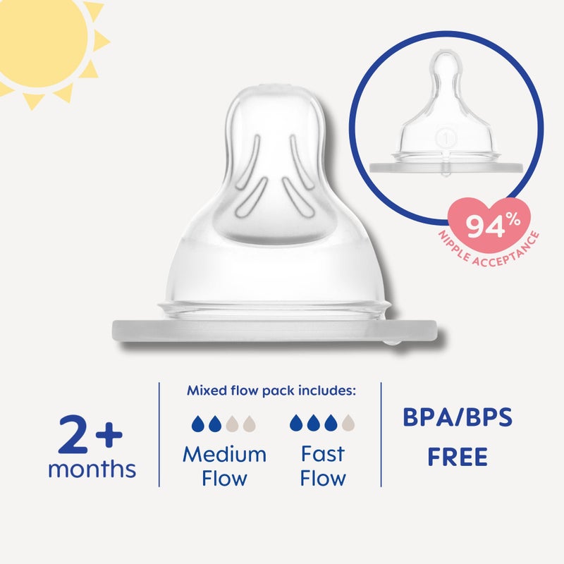 MAM Bottle Nipples Mixed Flow Pack - Medium Flow Nipple Level 2 and Fast Flow Nipple Level 3, for Newborns and Older, SkinSoft Silicone Nipples for Baby Bottles, Fits All MAM Bottles, 4 Pack - Image 2