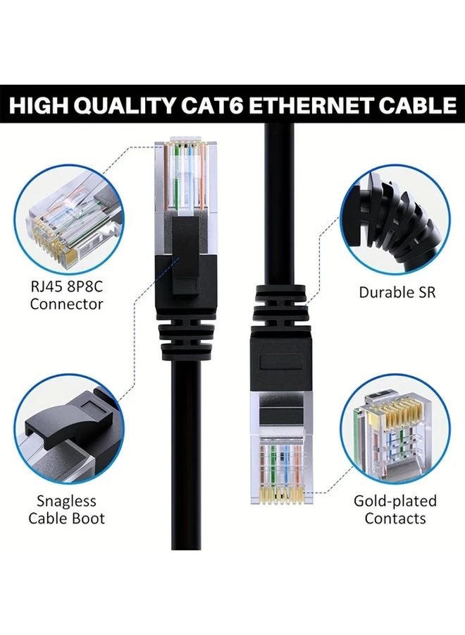 Black Cat6 Ethernet Cable 1566 93inch 250MHz PoE UTP Network Wire for Router Modem Gaming - Image 5
