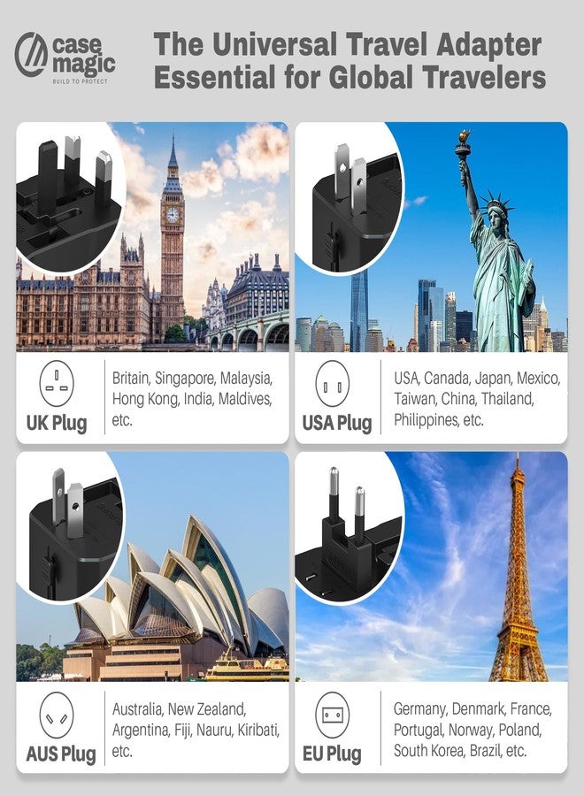 case-magic محول سفر عالمي من Case-Magic مزود بمنفذ USB ذكي 3.1 أمبير ومنفذ Type-C | محول مقابس لأكثر من 200 دولة (الولايات المتحدة الأمريكية/المملكة المتحدة/الاتحاد الأوروبي/أستراليا) | محول طاقة دولي شامل للهواتف المحمولة والأجهزة اللوحية والكاميرات | شحن سريع 15 واط - Image 3