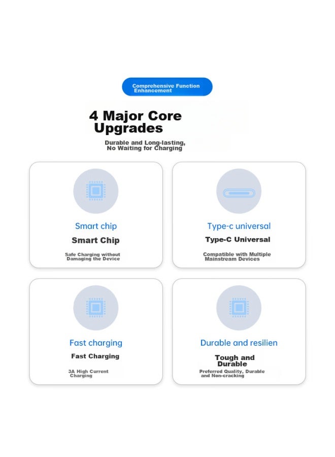Mryc Apple Computer Charger, Type-c Data Cable, Iphone 15 Pro Max, Macbook Air Pro Laptop Power Adapter, Usb-c 2 Meters, Pd Fast Charging, Ipad - Image 3