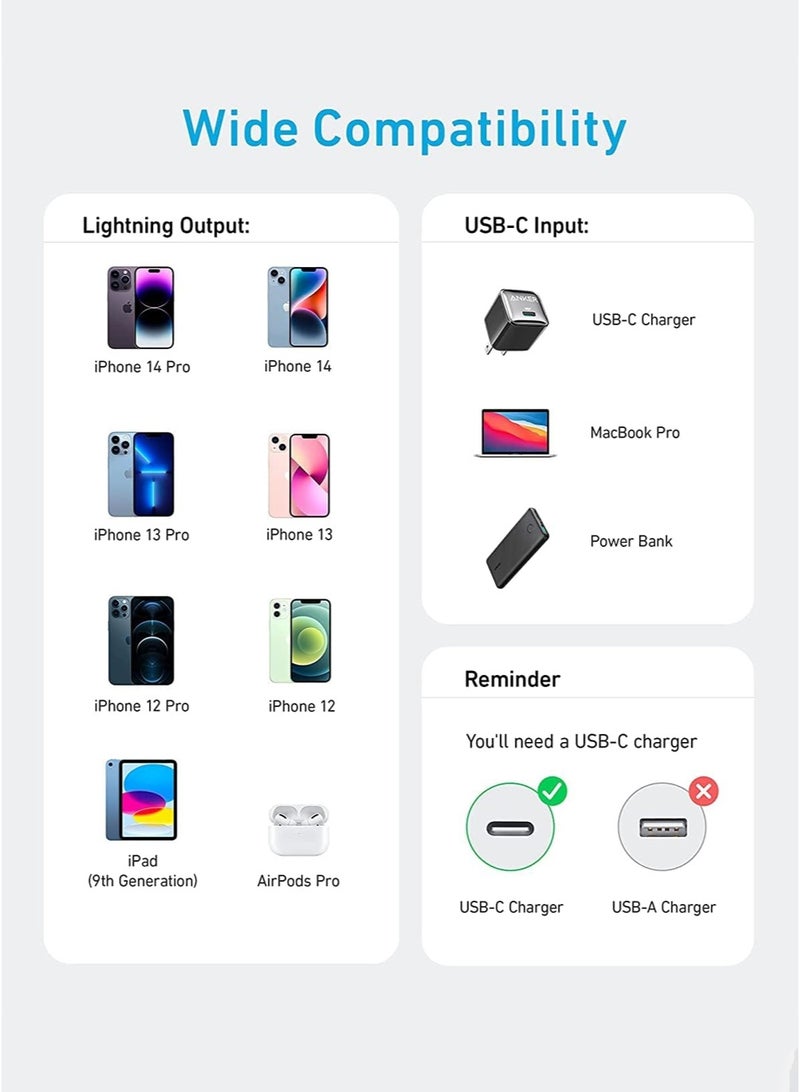 CAYGA USB-C to Lightning Cable for iPhone Charger Cable 1M , Ultra-Fast 27W Power Delivery, 480Mbps Data Sync, Super-Slim Connector, Anti-Tangle Nylon Braided Cord for Smartphones and Tablets - Image 5