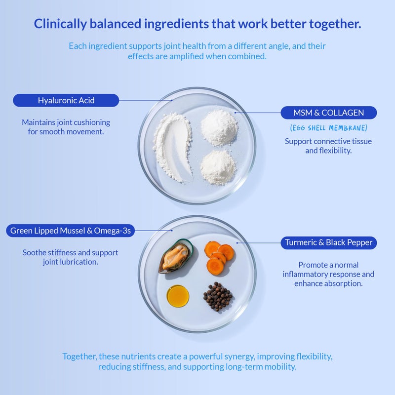 Coco and Luna Hip and Joint Support for Dogs - Max Strength - 90 Soft Chews - with Green Lipped Mussel, Glucosamine, Turmeric, Fish Oil, MSM and Yucca Schidigera. - Image 4