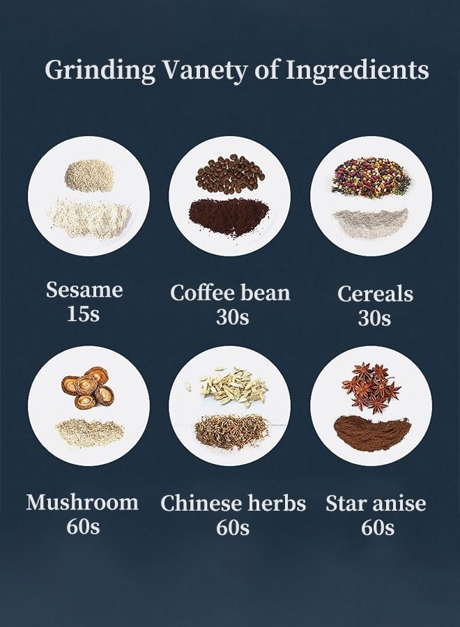 HOMESTAR Mini Grinder,Food Grade Stainless Steel,Low Noise,Can Be Used to Grind Grains,Coffee Beans,Nuts(Blue) - Image 5