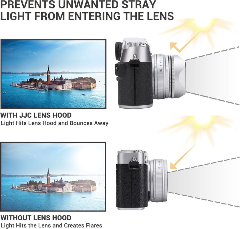 JJC غطاء عدسة مربع معدني مع غطاء و حلقة محول، لكاميرا فوجي فوجي فيلم XF 23mm F2.8 R WR على X-E5 XE5، واقي عدسة لـ XF 27mm F2.8 R WR، يستبدل LH-XF27 (غير مناسب لـ TTArtisan) - فضي - Image 4