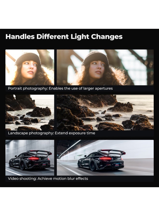 كيه آند إف كونسبت Nano-X Variable ND Filter (72mm, 1 to 9-Stop) كيه آند إف كونسبت - Image 5