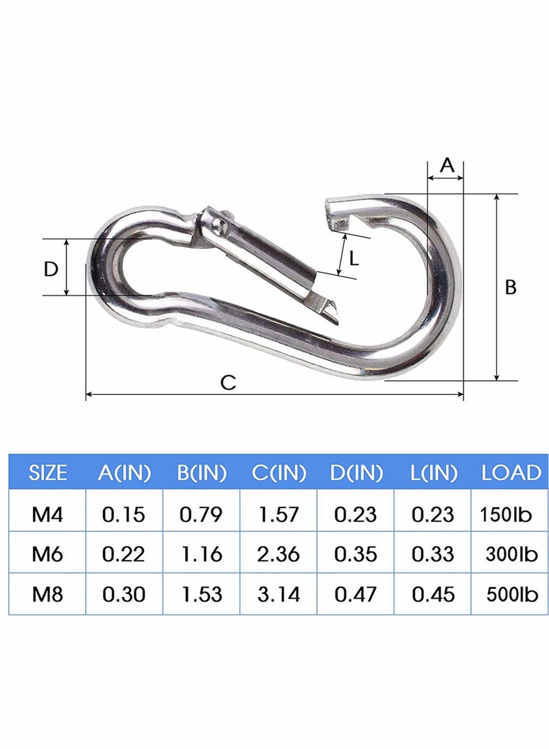 KASTWAVE Carabiner Clip Steel Snap Hook - Heavy Duty Quick Link Keychain, Metal Snap Hook for Dog Leash, Outdoor Camping, Swing, Hammock, Hiking, Rope Connected (M6, 60mm, can Hold 300lbs) 8 Pcs - Image 2