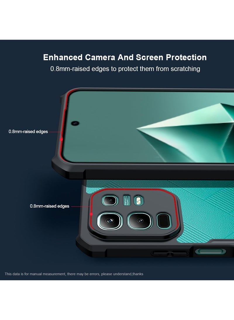 Case Compatible with ITEL RS4, [Droproof] [Sweat-Proof] [Fingerprint-Proof] Shockproof Protective Phone Case-Black  - Image 4