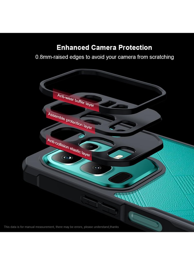 Case Compatible with ITEL RS4, [Droproof] [Sweat-Proof] [Fingerprint-Proof] Shockproof Protective Phone Case-Black  - Image 5