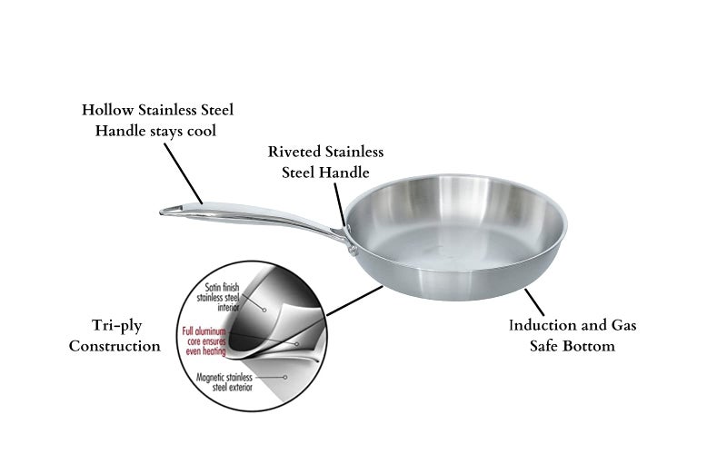 Femora Stainless Steel Flat Fry Pan, Bonded Tri-Ply Bottom with Steel Handle, 20 cm,Silver, Zero Coating, Health Safe - Image 3