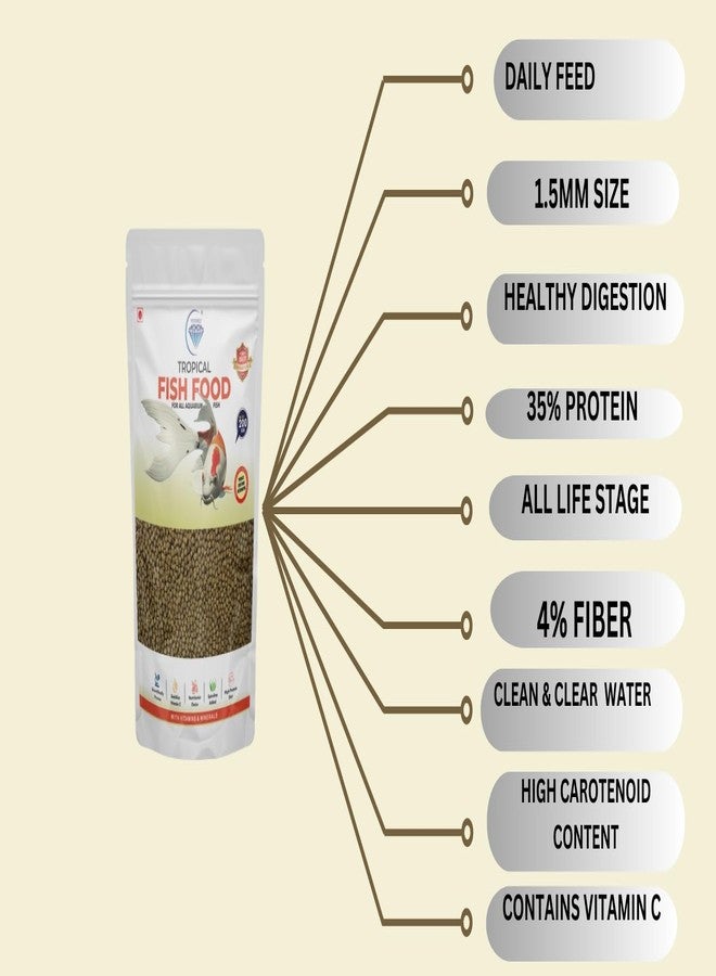 طعام نيتيشري الخاص للأسماك (1.8 مم) | غذاء يومي غني بالبروتين لنمو أسماك الزينة الذهبية، والبيتا، والجوبي، والسيشليد، والأنجلفيش، والكوي، والمولي، والتترا، وأسماك القرش | يعزز النمو والصحة واللون في جميع مراحل الحياة - Image 5