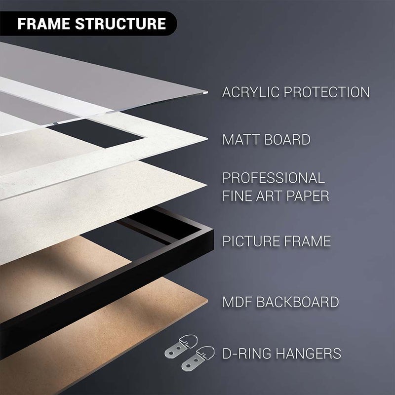 آرت دیکور  ديكور فني، طباعة بورتريه فنية جميلة مؤطرة، عمل فني تجريدي حديث، مطبوعات تجريدية بسيطة، ديكور جداري لغرفة المعيشة، غرفة النوم، المكتب، الاستوديو، ديكور منزلي - وإهداء - Image 4