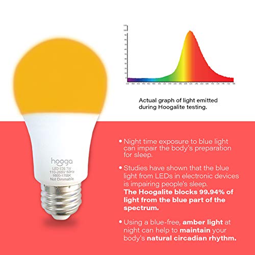 hooga Sleep Light Bulb, Amber Light Bulbs for Sleep Therapy, Blue Light Blocking, 1600K Dim Light Bulbs 45W Equivalent, Mood Soothing Light, E26 A19 Warm Light Bulbs for Bedroom, Nursery, 1 Pack. - Image 2