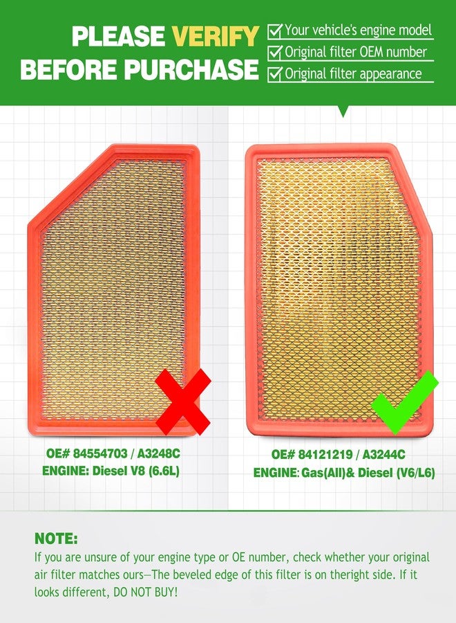 COCOAUTO Cabin and Engine Air Filter Set for Chevy Silverado1500 2500 Tahoe(2020-2025), GMC Sierra (2019-2025), Tahoe Yukon Suburban 2021+, Cross between Models 84121219 &13508023 - Image 4