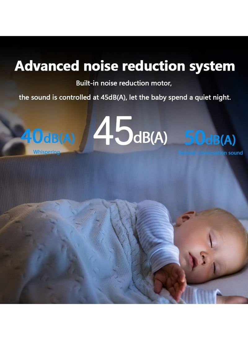 Gonice Electric Hands-Free Wearable Breast Pump  - Image 5