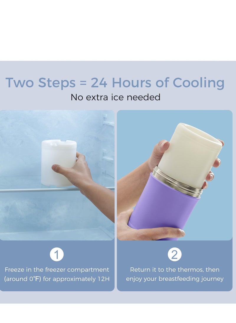 Momcozy Portable Breast Milk Cooler Larger Capacity Travel Breastmilk Chiller With 2 Piece Baby Bottles - Image 4