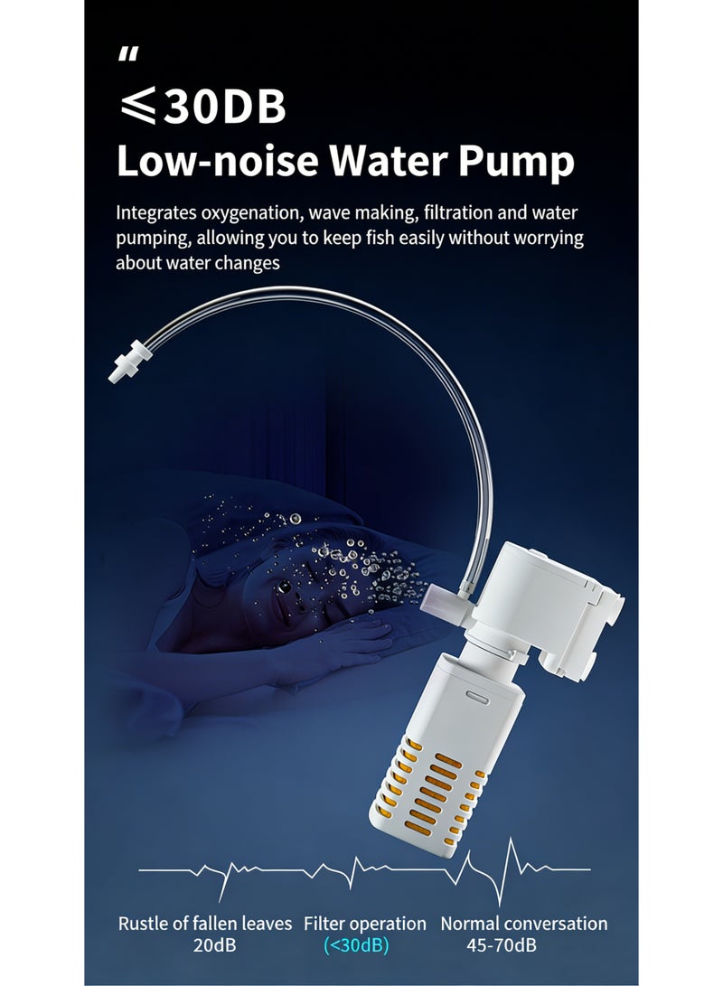 Desktop Aquarium with Planter Holder & LED Light, All-in-One Fish Tank Kit with Filtration System, 360° Clear View, Ideal for Small Fish, Betta Fish, Goldfish and Turtles, Home Office Decor & Beginners Gift, White, 8028-M - Image 5