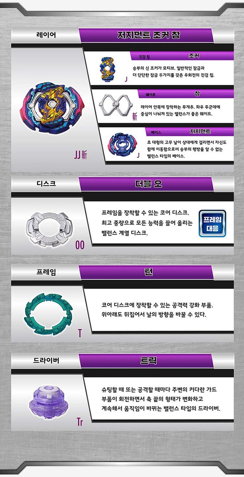 BelleJiu Battling Tops GT B-142 Booster Judgement Joker.00T.Tr Zan - Image 4