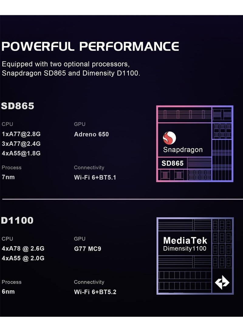جيب الرجعية جهاز ألعاب ريترويد بوكيت فليب 2، شاشة AMOLED بدقة 1080 بكسل، عصي تحكم بتأثير هول، بطارية 5000 مللي أمبير/ساعة، جهاز محمول يعمل بنظام أندرويد (GC) - Image 3