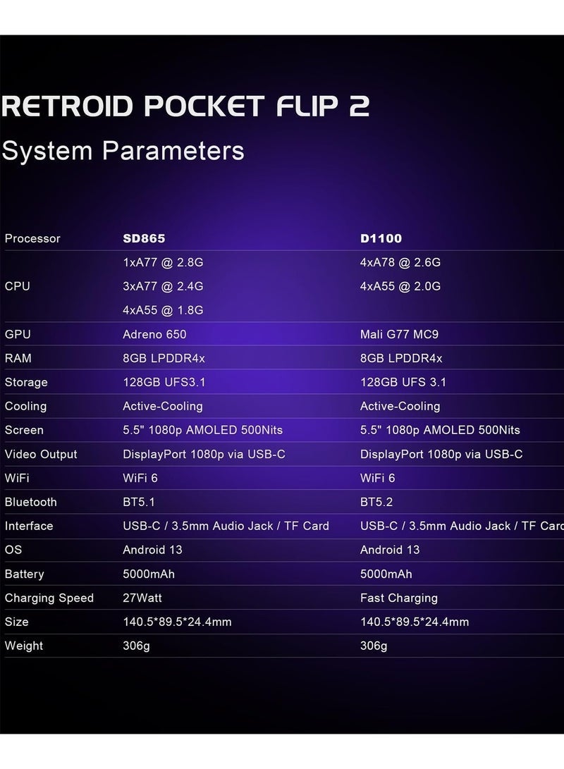 جيب الرجعية جهاز ألعاب ريترويد بوكيت فليب 2، شاشة AMOLED بدقة 1080 بكسل، عصي تحكم بتأثير هول، بطارية 5000 مللي أمبير/ساعة، جهاز محمول يعمل بنظام أندرويد (GC) - Image 4