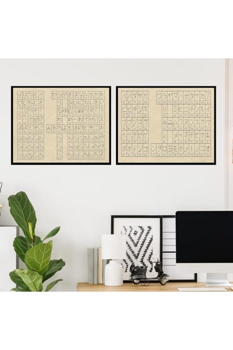 BigWig Prints Japanese Alphabet Poster - Learn Japanese, Japanese Hiragana Poster, Katakana Poster, Japanese Language Learning Poster, Hiragana and Katakana Chart - Unframed Set of 2 (8x10) - Image 2