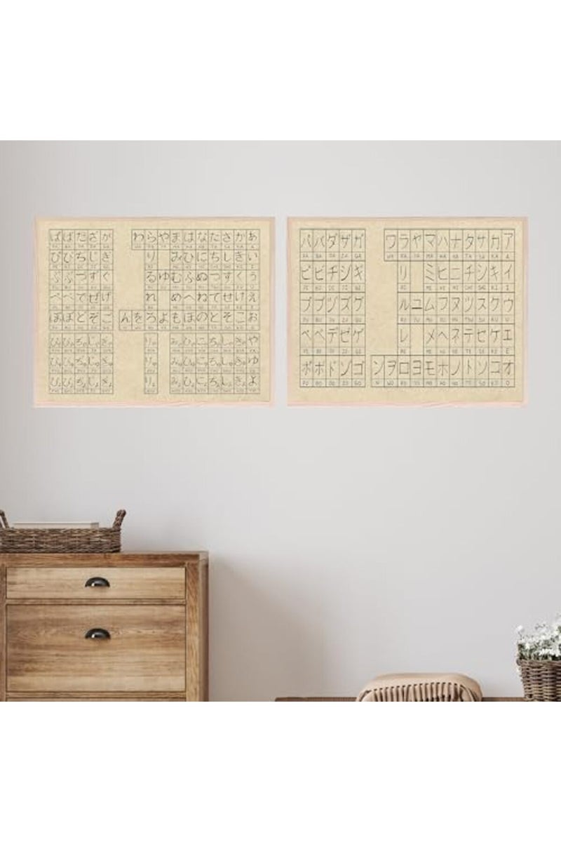 BigWig Prints Japanese Alphabet Poster - Learn Japanese, Japanese Hiragana Poster, Katakana Poster, Japanese Language Learning Poster, Hiragana and Katakana Chart - Unframed Set of 2 (8x10) - Image 4