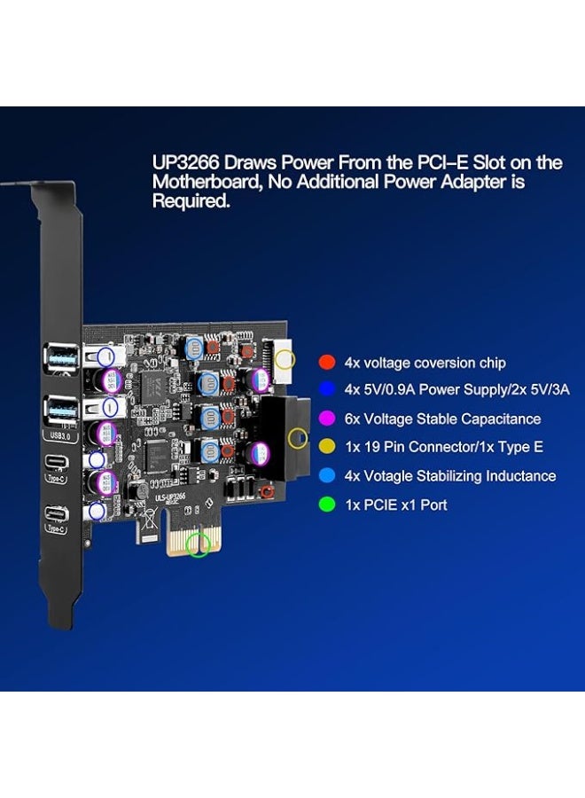 PCIe USB Expansion Card with 6 Ports, USB Type-A, USB Type-C, Type-E and 19-Pin Header, 5Gbps High-Speed PCI Express Adapter for Desktop PC - Image 4