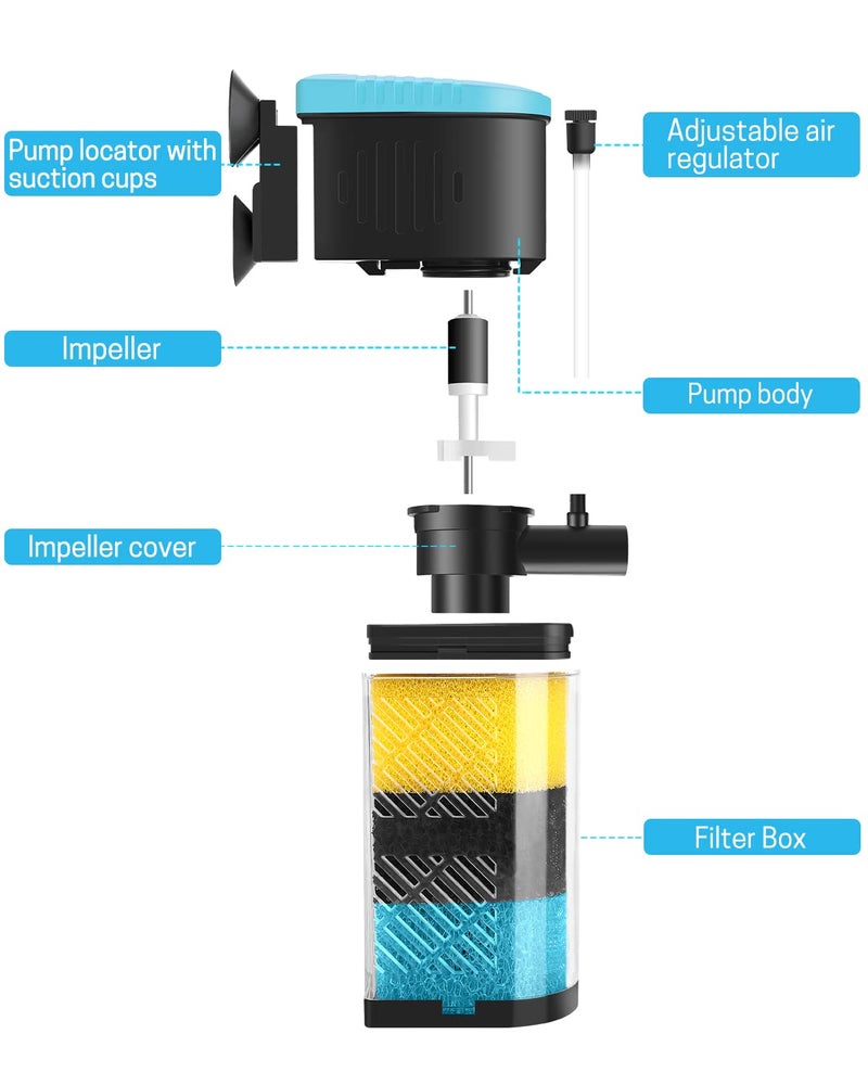 AquaMiracle Aquarium Filter 3-Stage in-Tank Filter Internal Fish Tank Filter Turtle Filter for 10-40 Gallon Fish Tanks with Dual Water Outlet & Aeration - Image 5