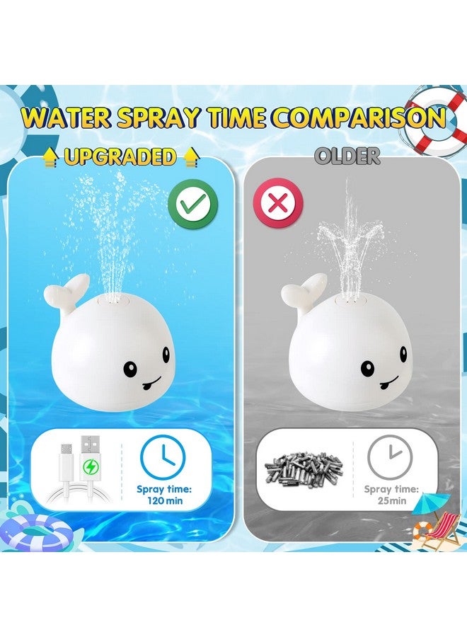 GIGILLI ألعاب حوض الاستحمام جيجيلي للأطفال من 1-3 سنوات، ألعاب حوض الاستحمام الحوت المضيئة للأطفال الرضع من 0-6 و6-12 و12-18 شهرًا أو للأطفال من 2 و3 و4 و5 سنوات، قابلة لإعادة الشحن باللون الأبيض - Image 3