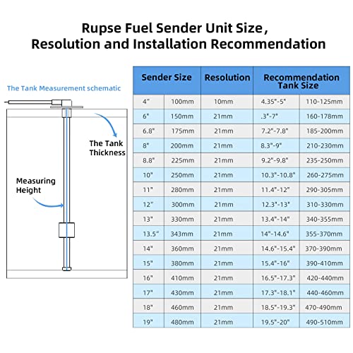RUPSE Fuel Sender Unit Boat Fuel Tank Sending Unit Fuel Water Level Sensor Stainless Steel Fuel Sender and Fuel Gauge for Boat Car Truck RV (6.8"(175mm)) - Image 5