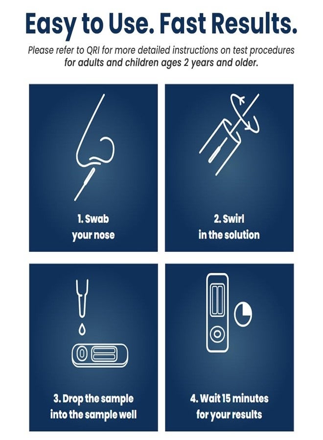 Flowflex Plus RSV + Flu A/B + COVID Home Test, 4-in-1 Home Test Kit, Rapid Results in 15 Minutes, OTC At-Home Antigen Test for Adults & Children (2 Tests) - Image 4