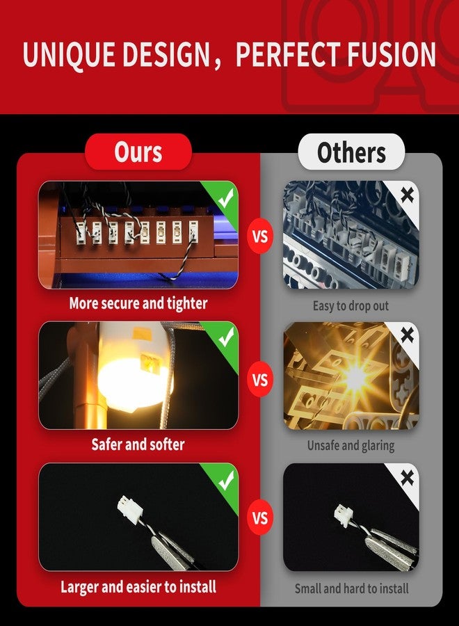 BRIKSMAX 2.0 Light Kit for The Endurance Ship - Innovative LED Lighting Kit Compatible with Lego Icons 10335 - Image 3