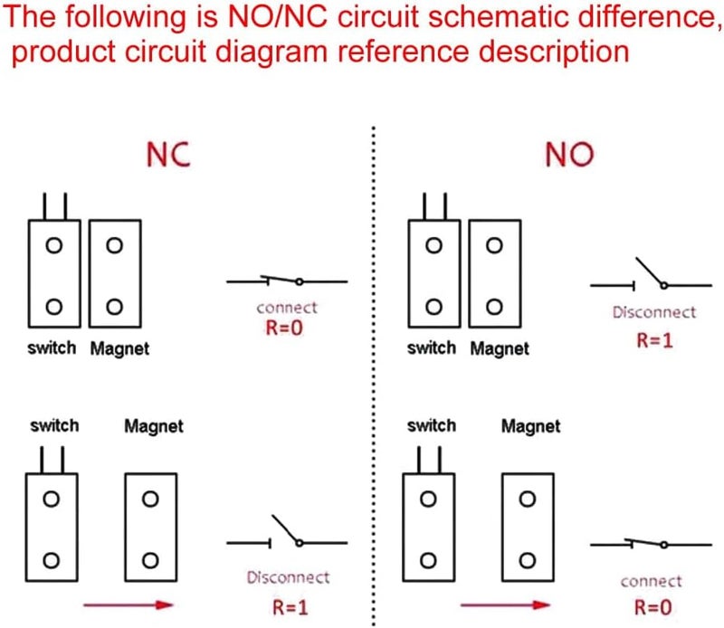 Gebildet Rolling Door Contact Magnetic Reed Switch Alarm with 3 Wires for N.O./N.C. Applications MC-51 - Image 5