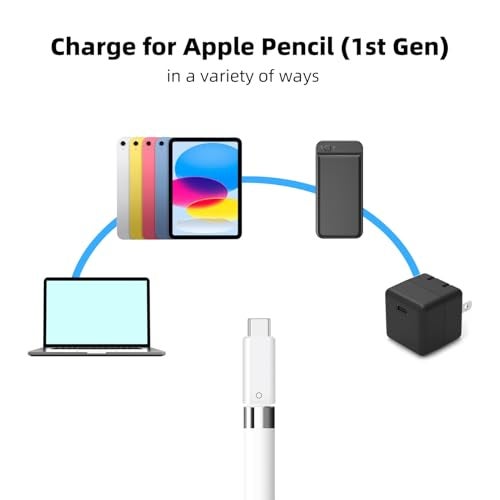 AreMe USB C to Pencil Adapter for Apple Pencil 1st Generation, USB Type C Pencil Charging Dongle Connector Only Compatible with iPad 10th/11th A16 2025 Gen (White) - Image 4