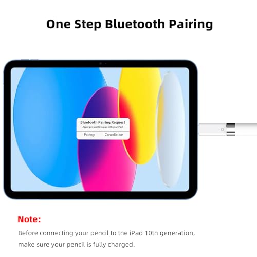 AreMe USB C to Pencil Adapter for Apple Pencil 1st Generation, USB Type C Pencil Charging Dongle Connector Only Compatible with iPad 10th/11th A16 2025 Gen (White) - Image 3
