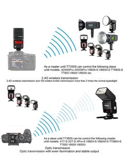 Godox TT350S Flash Speedlite for Sony Camera, 2.4G Wireless GN36 1/8000s HSS TTL Camera Flash Compatible for Sony Camera A7 A7R A7S A7-II A7-III A7R-II A7R-III A7S-II A6300 A6000 etc - pzsku/ZF7B520B73D3C44F9E42BZ/45/_/1721795335/cc1a978f-0dd7-49ed-8223-5f7da94e5e12