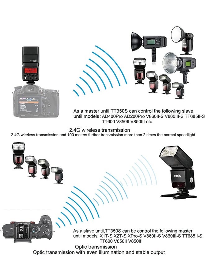 جودوكس Godox TT350S فلاش Speedlite لكاميرا سوني، 2.4G لاسلكي GN36 1/8000s HSS TTL فلاش كاميرا متوافق مع كاميرا Sony A7 A7R A7S A7-II A7-III A7R-II A7R-III A7S-II A6300 A6000 إلخ  - Image 4
