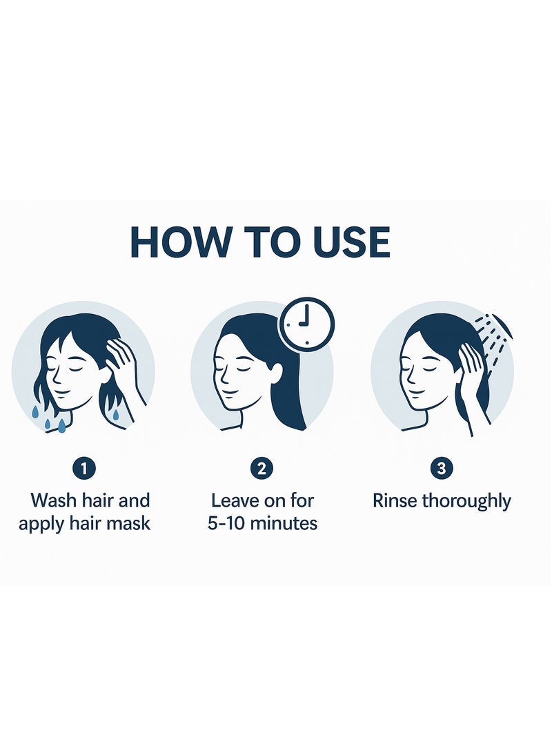 cysgrow hair mask - Image 3