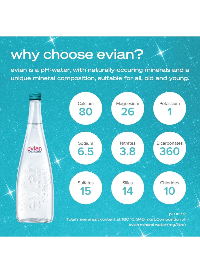 إيفيان Natural Sparkling Water 750ml Pack of 12 - Image 2