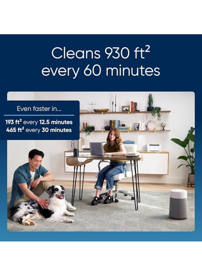 Blueair بلو بيور 511i ماكس | جهاز تنقية الهواء للغرف الصغيرة، غرفة النوم، المنزل، ينظف 920 قدم مربع في ساعة واحدة، جهاز تنقية الهواء HEPASilent للحيوانات الأليفة، المواد المسببة للحساسية، الفيروسات، الغبار، العفن، الدخان - Image 2